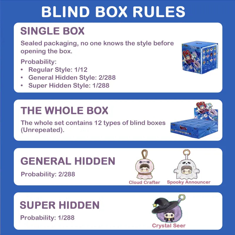 Maymei Crazy Circus Series Plush Blind Box（1 box）